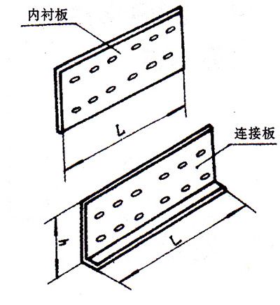 连接板 内衬板