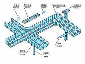 热销电缆桥架配件