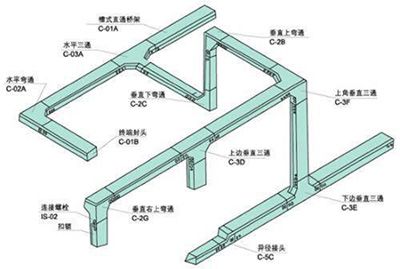 上乘电缆桥架配件