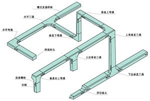 桥架配件展销