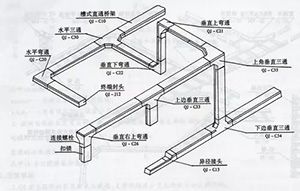 热卖桥架配件