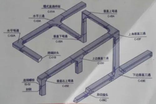 优选桥架配件